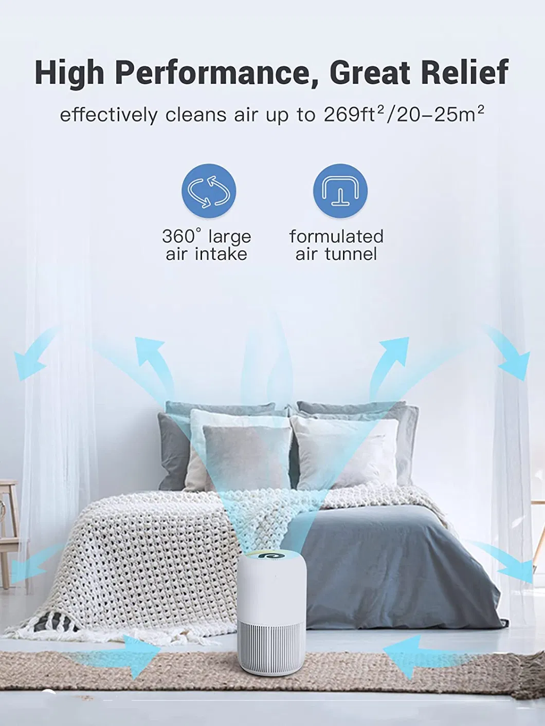 Home Four Filtration Systemair True HEPA Air Purifier with Auto Function 3 Timer Setting for Office